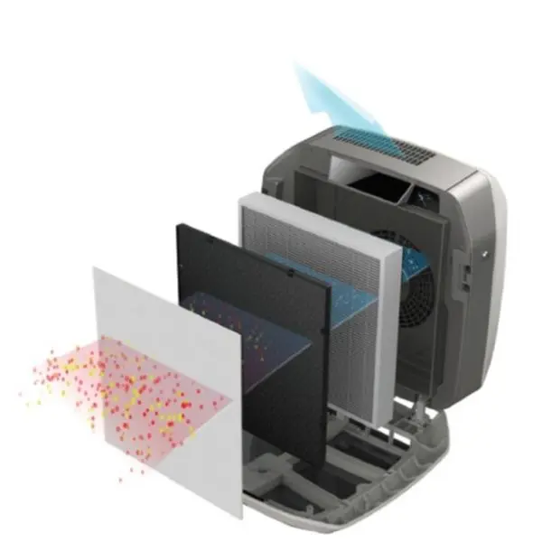 AeraMax prefiltre, 4 pièces